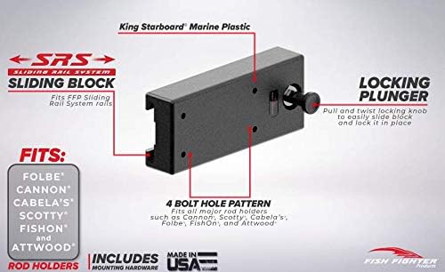 Boat Rail Sliding Block for Fishing Rod Holder | Fishing Boat Accessories | - Image 2