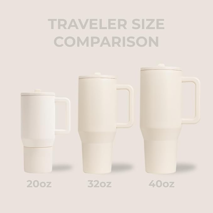 HydroJug Traveler - 32 oz Water Bottle - Fits in Cup Holder - Image 4