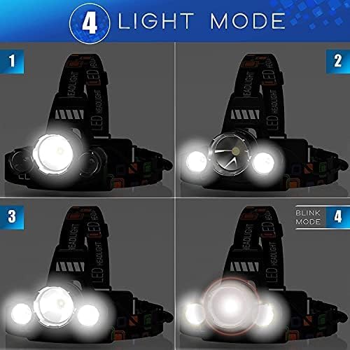 Headlamp Rechargeable Super Bright 20000 Lumens, USB-C Head Lamp Flashlight - Image 5