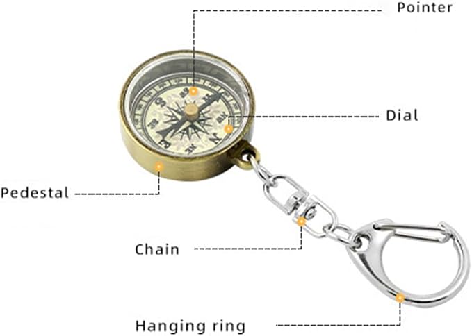 Mini Compass Keyring, Handheld Compass - Image 5