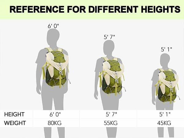 Seektop Ultra Lightweight & Packable Hiking Backpack 20L, Water-Resistant - Image 8