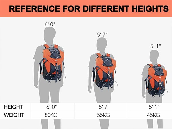 Seektop Ultra Lightweight & Packable Hiking Backpack 20L, Water-Resistant - Image 8