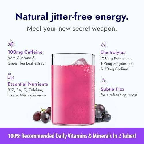 Zipfizz Daily Energy Drink Powder, 20 Pack | 3-in-1 Sustained Energy, Rapid - Image 5