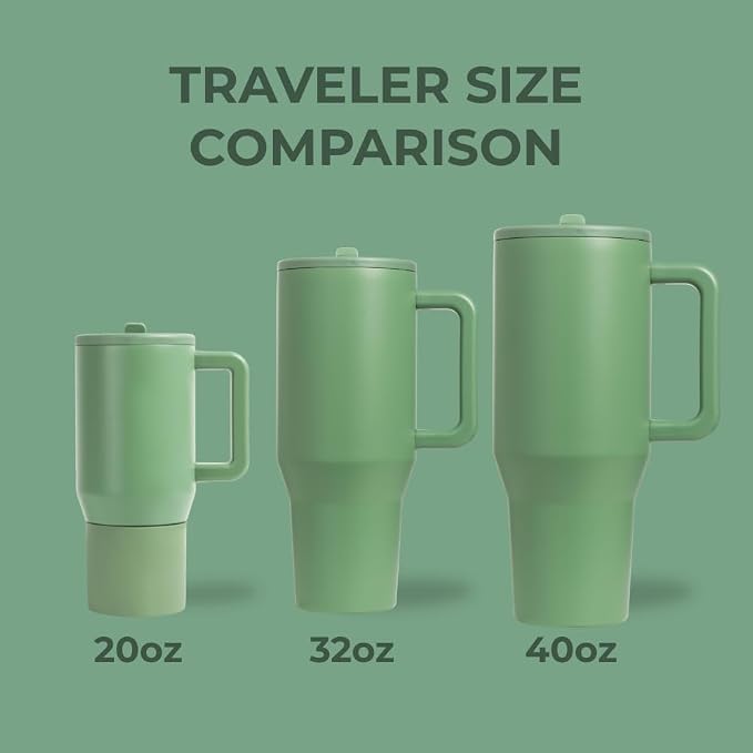 HydroJug Traveler - 32 oz Water Bottle - Fits in Cup Holder - Image 4