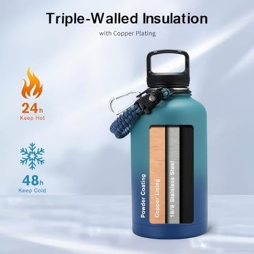 Trebo Insulated Water Bottle 64 oz, Half Gallon Metal Vacuum Water Jug - Image 2