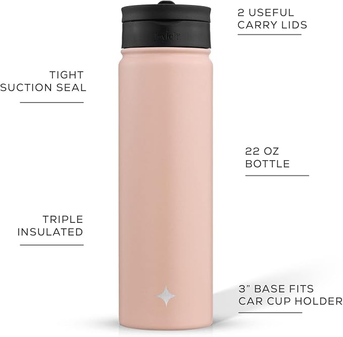 JoyJolt Triple Insulated Water Bottle - Image 3