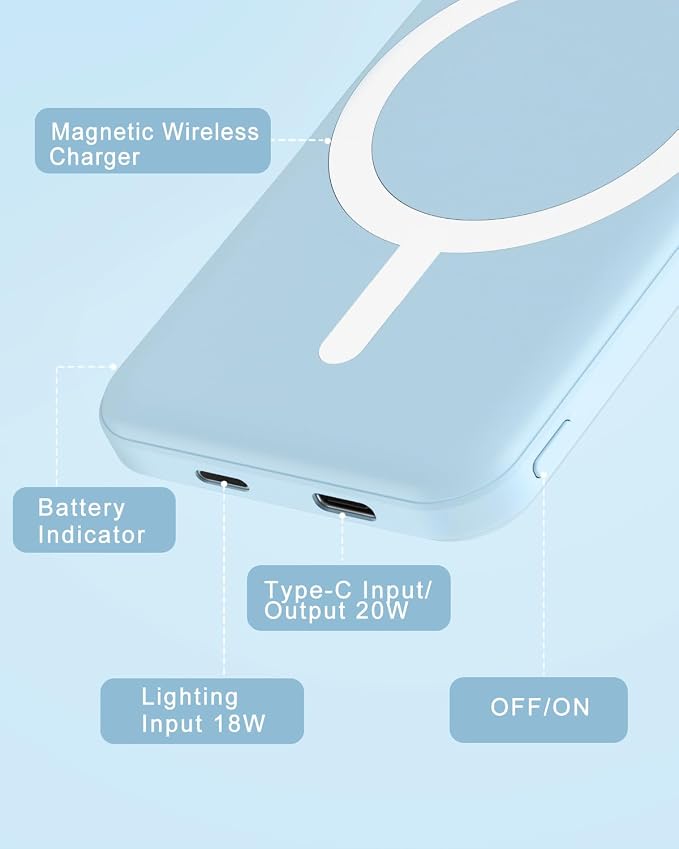 podoru for Magsafe Battery Pack, 5000mAh Magnetic Power Bank - Image 6