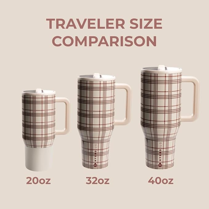 HydroJug Traveler - 32 oz Water Bottle - Fits in Cup Holder - Image 4