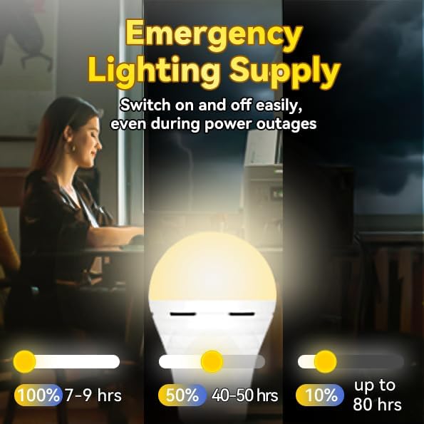 Neporal LITE PRO Rechargeable Light Bulbs, 2600mAh Large Battery Backup Light - Image 4