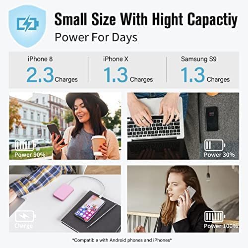 VANYUST S22 Portable Charger, Mini Colorful Power Bank, 5000mAh External - Image 7