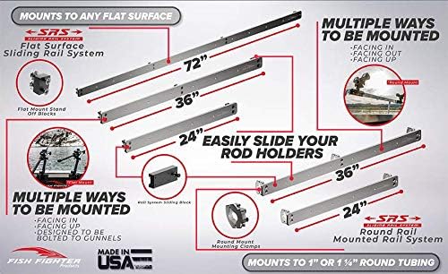 Sliding Rail System 24" Flat Surface Mount Rail - Image 2