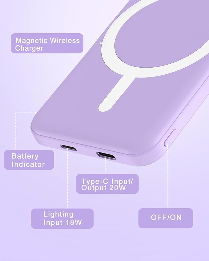 podoru for Magsafe Battery Pack, 5000mAh Magnetic Power Bank - Image 6