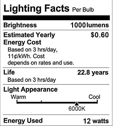 Motion Sensor Light Bulbs, Aukora 12W E26 Motion Activated Dusk to Dawn - Image 9