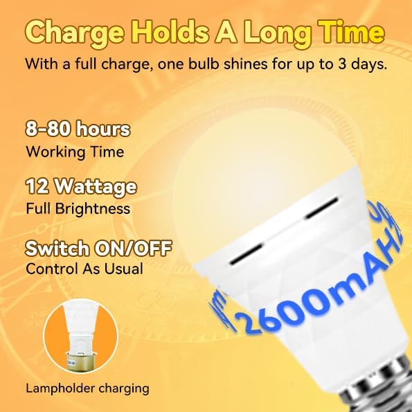 Neporal LITE PRO Rechargeable Light Bulbs, 2600mAh Large Battery Backup Light - Image 2