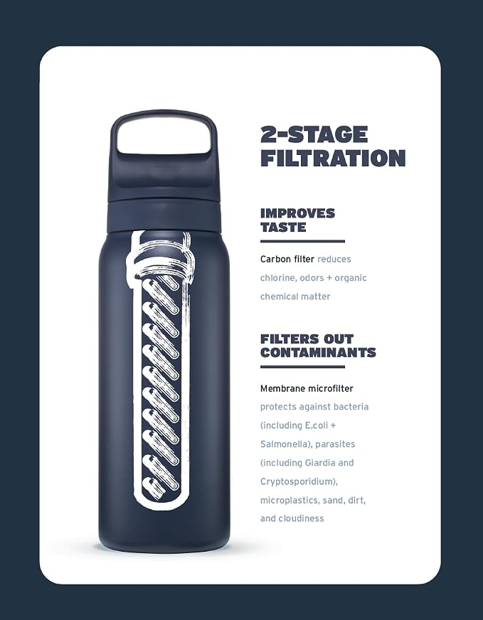 LifeStraw Go Series — Insulated Stainless Steel Water Filter Bottle - Image 2