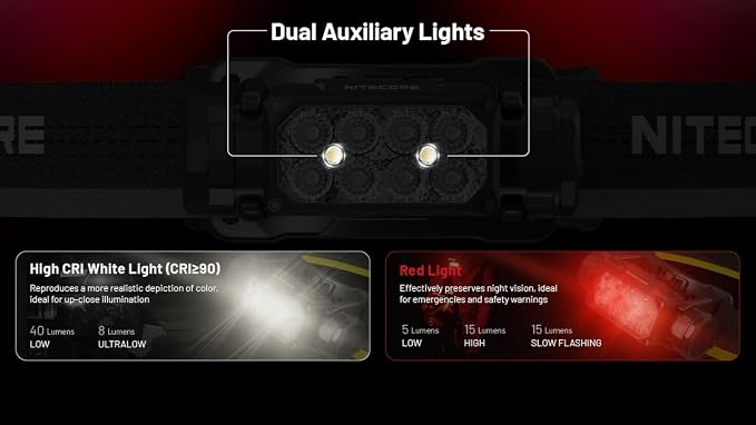 Nitecore HC65 UHE Headlamp, 2000 Lumen Max Heavy Duty Metal, USB-C Rechargeable - Image 5