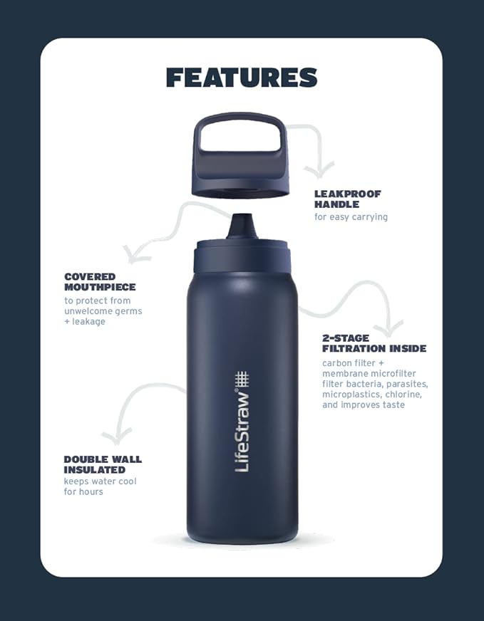 LifeStraw Go Series — Insulated Stainless Steel Water Filter Bottle - Image 2