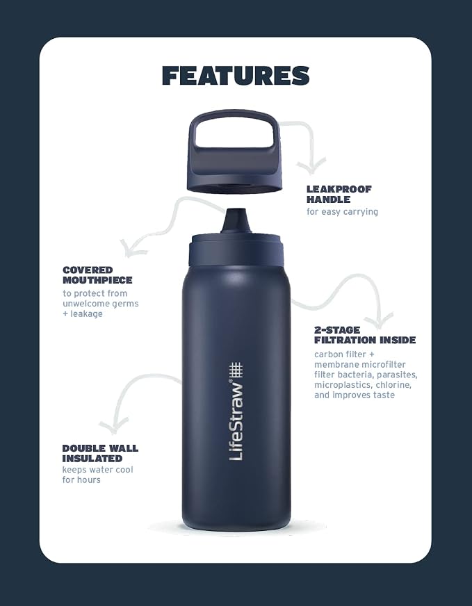 LifeStraw Go Series — Insulated Stainless Steel Water Filter Bottle - Image 3