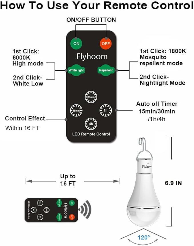 USB Rechargeable Light Bulbs - Image 3