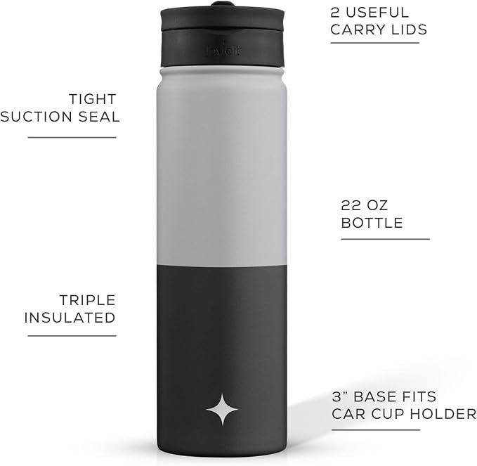 JoyJolt Triple Insulated Water Bottle - Image 2