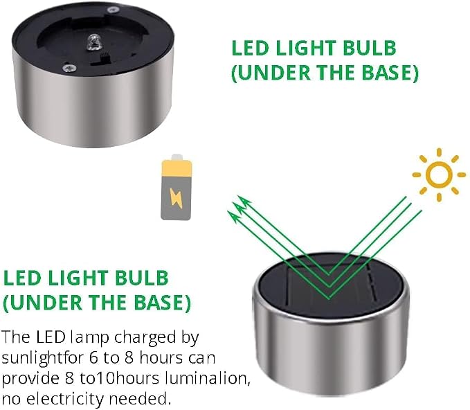 Dream Master Solar Lights Outdoor Waterproof, Stainless Steel LED Landscape - Image 8