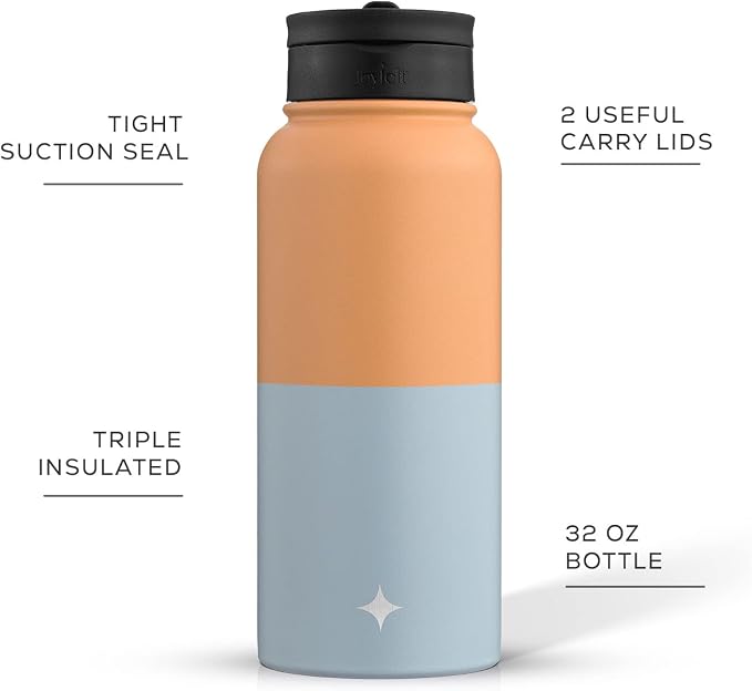 JoyJolt Triple Insulated Water Bottle - Image 2
