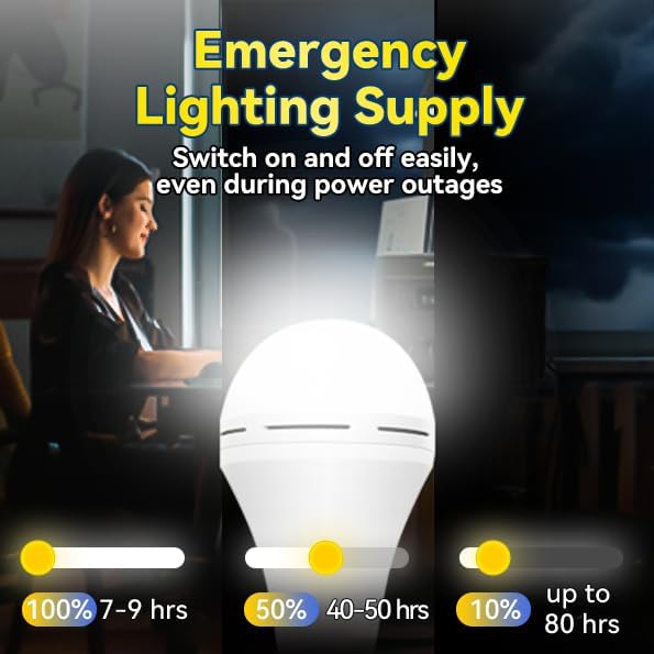 Neporal A19 Rechargeable Light Bulbs, Socket Rechargeable Emergency Light Bulb - Image 4