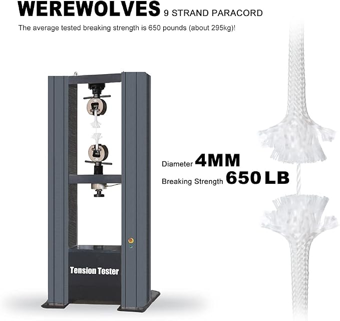 WEREWOLVES 650lb Paracord/Parachute Cord - Image 4