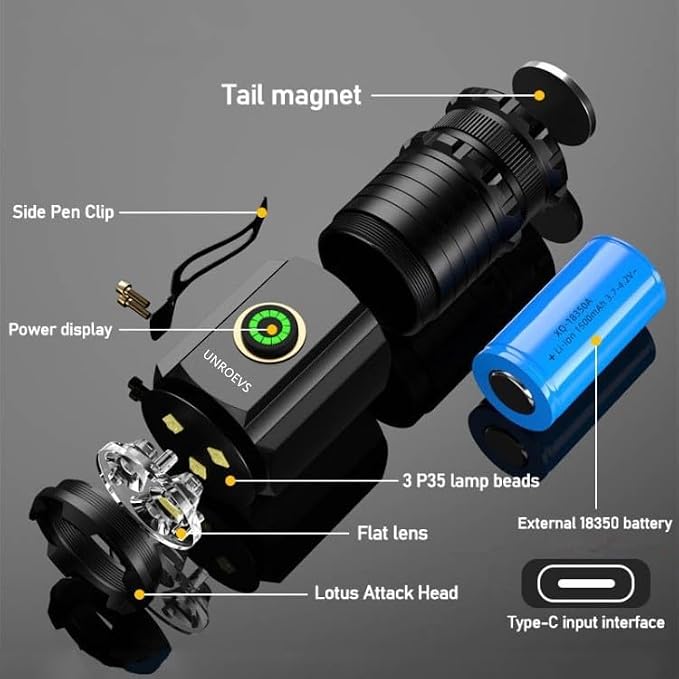 UNROEVS Mini Flashlight 2550 Lumens Rechargeable USB C Charging, Small - Image 8