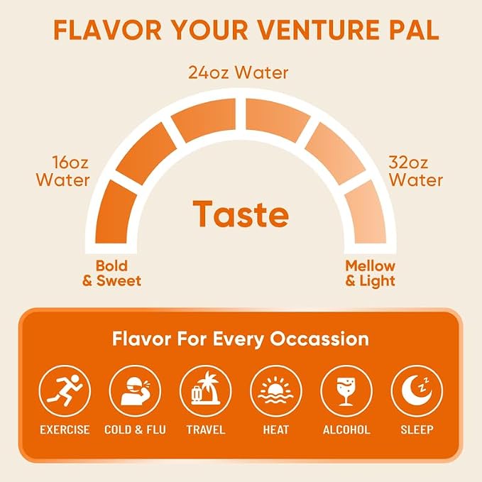 Venture Pal Sugar Free Electrolyte Powder Packets - Image 8