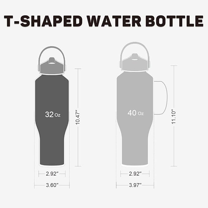 ABOTOCUP 32oz Water Bottle - Image 4