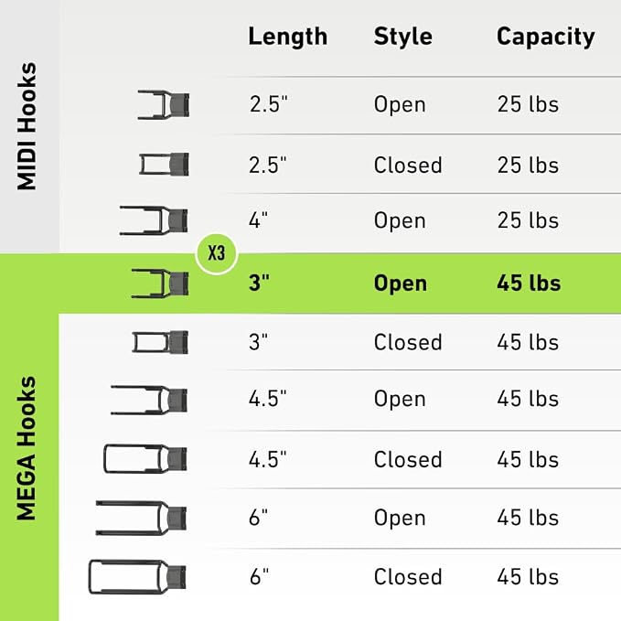 GATOR MAGNETICS MEGA 3 in Open Hooks, 45 lb Heavy Duty Magnetic Hooks - Image 8