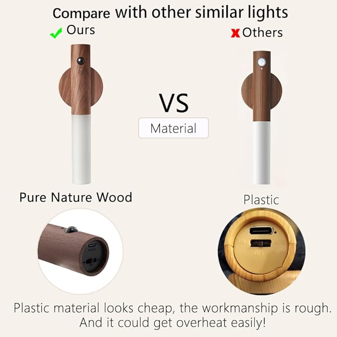 LANDGOO Wooden Motion Sensor Lights Indoor, Magnet Body Hallway Rechargeable - Image 2