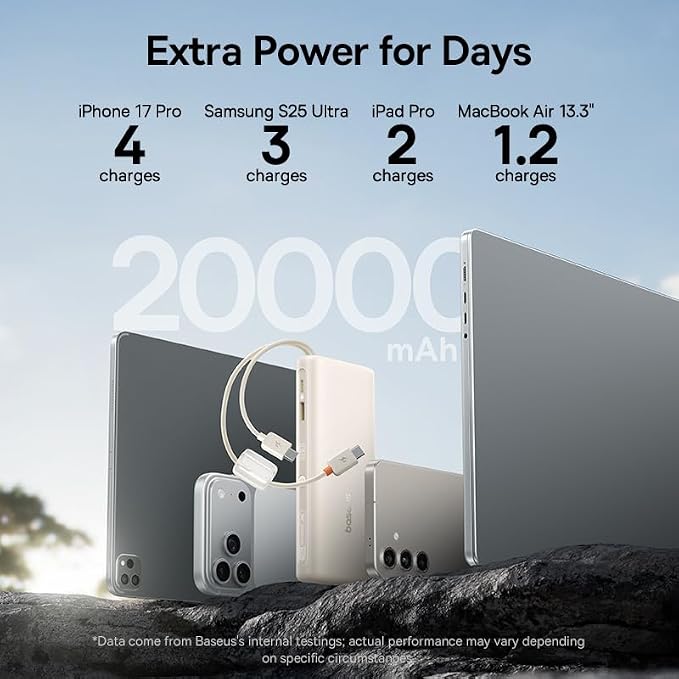 Baseus Portable Charger with Built in Cable, 100W Laptop Power Bank 20000mAh - Image 4
