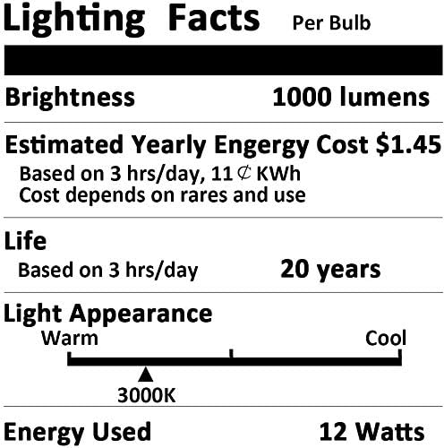 Aukora Motion Sensor Light Bulbs 4-Pack, 12W E26 Motion Activated Dusk to Dawn - Image 8