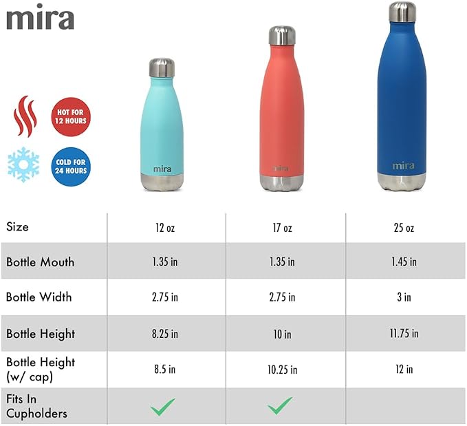 MIRA 2 Pack 17 oz Insulated Water Bottle - Image 3