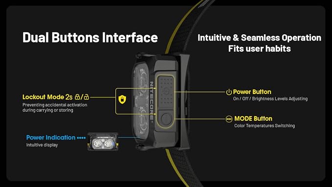 Nitecore NU25 MCT 400 Lumen Lightweight USB-C Rechargeble Outdoor Headlamp - Image 7