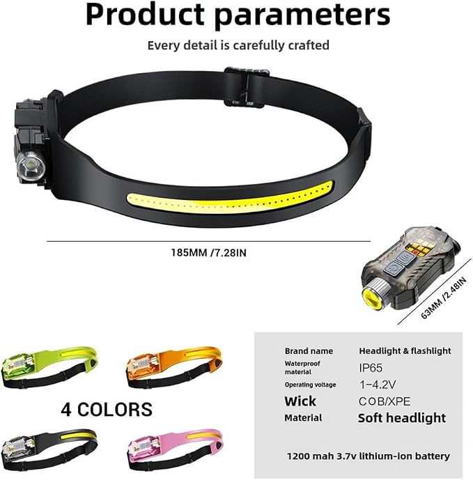 Headlamp 3 Packs, 230° Wide Beam Super Bright Head Lights, Detachable Mini - Image 7