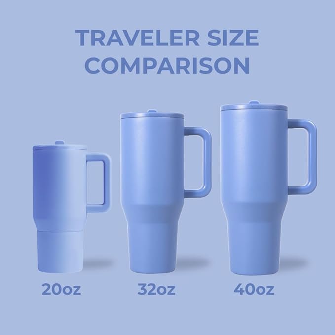 HydroJug Traveler - 32 oz Water Bottle - Fits in Cup Holder - Image 4