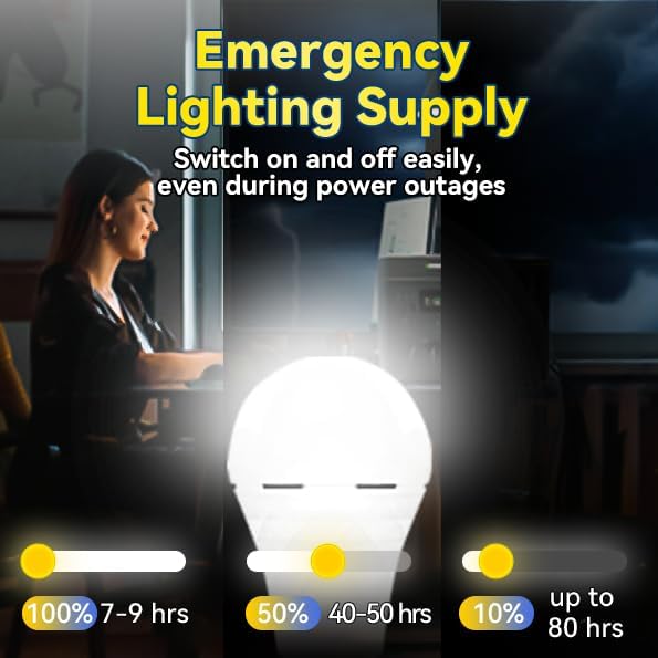 Neporal LITE PRO Rechargeable Light Bulbs, 2600mAh Large Battery Backup Light - Image 4