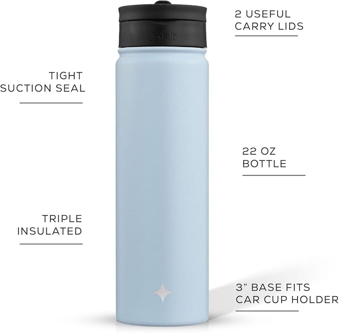 JoyJolt Triple Insulated Water Bottle - Image 3