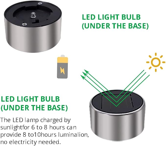 Dream Master Solar Lights Outdoor Waterproof, Stainless Steel LED Landscape - Image 8