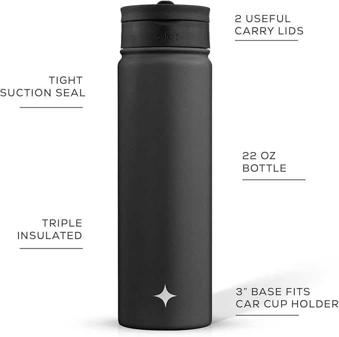 JoyJolt Triple Insulated Water Bottle - Image 2