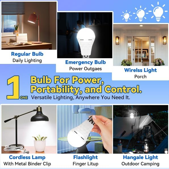 Neporal LITE PRO Rechargeable Light Bulbs, 2600mAh Large Battery Backup Light - Image 9