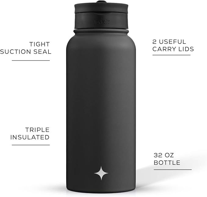 JoyJolt Triple Insulated Water Bottle - Image 2