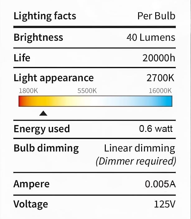 GOOTHY 25Ft Outdoor LED String Lights - Image 8