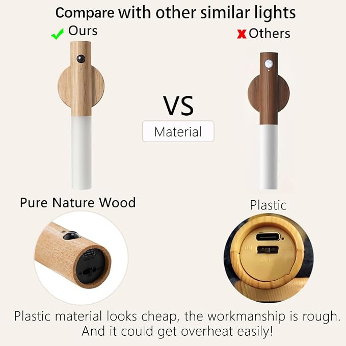 LANDGOO Wooden Motion Sensor Night Lights Magnet Body Sensor Hallway Night - Image 3