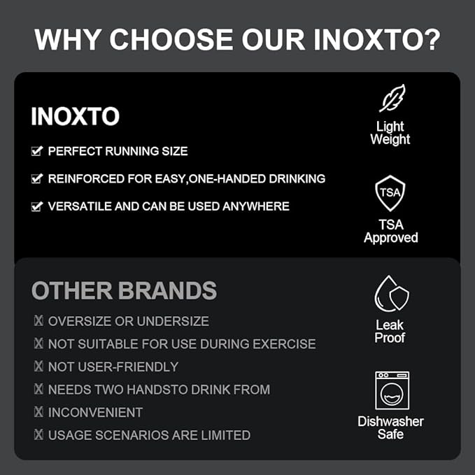 INOXTO Soft Flask, Collapsible Soft Water Bottles - Image 3