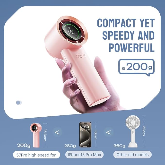 MUXNW Mini Face Fan For Skincare: Portable Small Pocket Handheld Personal - Image 8