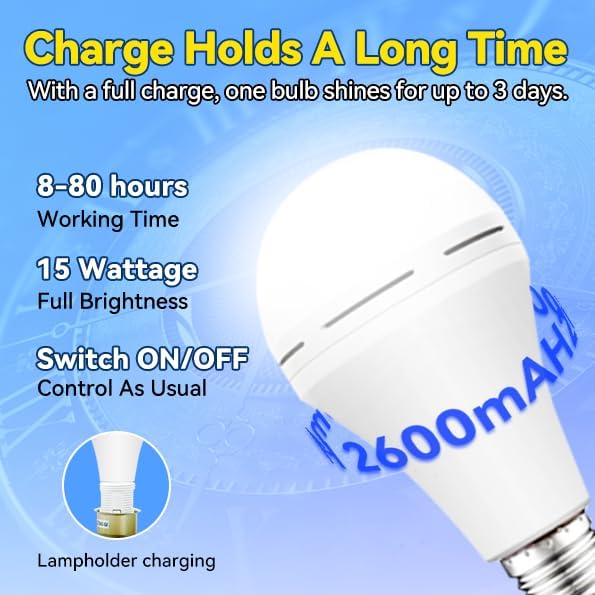 Neporal A19 Rechargeable Light Bulbs, Socket Rechargeable Emergency Light Bulb - Image 2